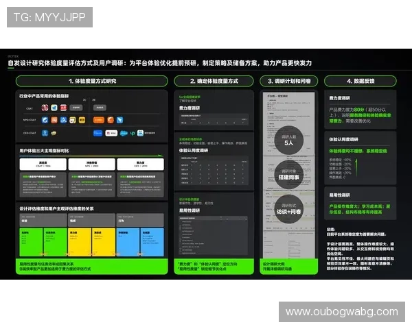 欧博手机版登陆界面优化：提升用户体验的最新界面设计分析